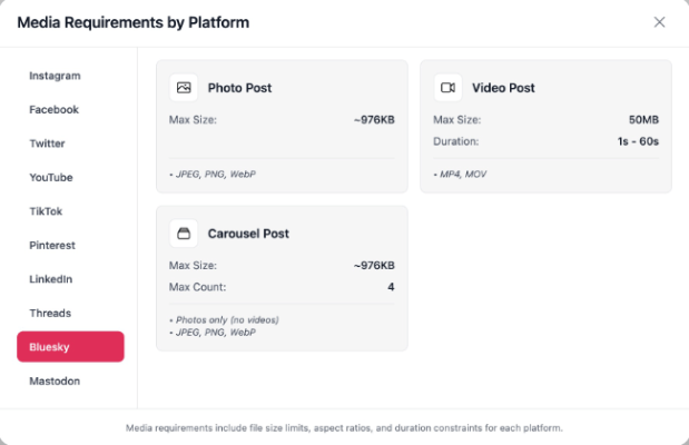 02 features media guidelines