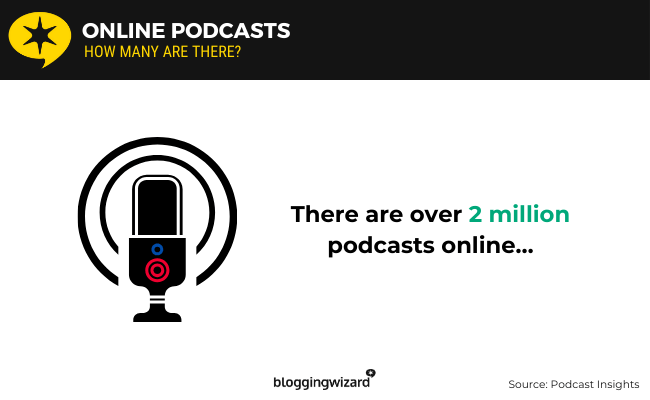 05 Online podcasts