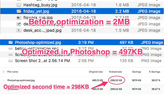 Optimization Process