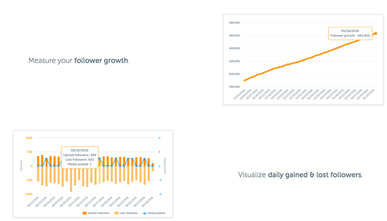 iconosquare graph - 8 useful free instagram management tools