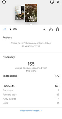 Track Your Stories Analytics