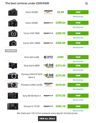 Summary Table Cameras