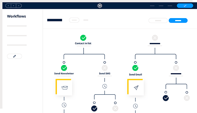 Sendinblue Marketing Automation