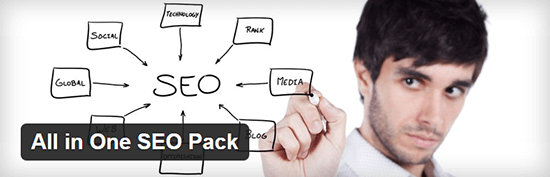 All In One SEO Pack