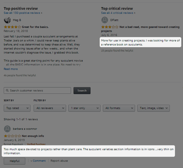 bad amazon reviews succulents book