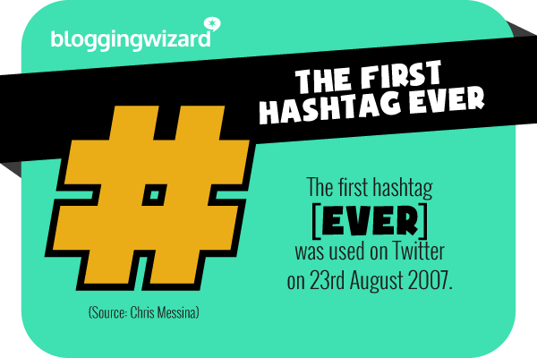 15 The first hashtag