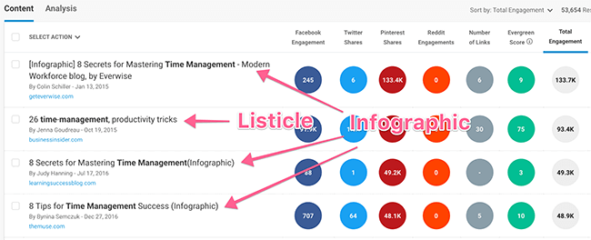 01 Tag each post to different categories