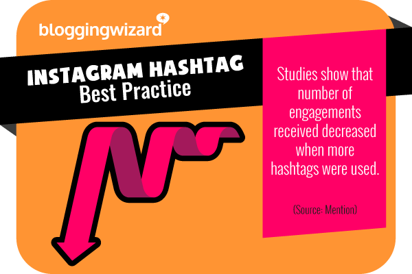 13 Meilleures pratiques pour le hashtag instagram