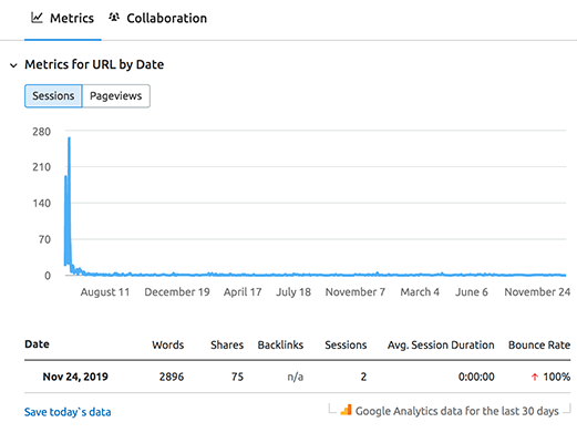 02 Display with Google Analytics