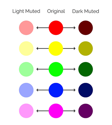 Paletas de colores apagadas