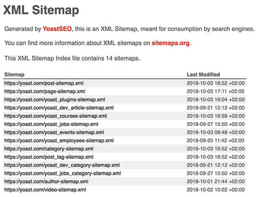 xml sitemap example