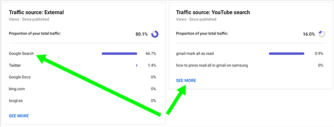 youtube keywords