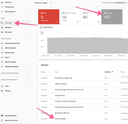 4.2.3 Broken link in Google Search Console