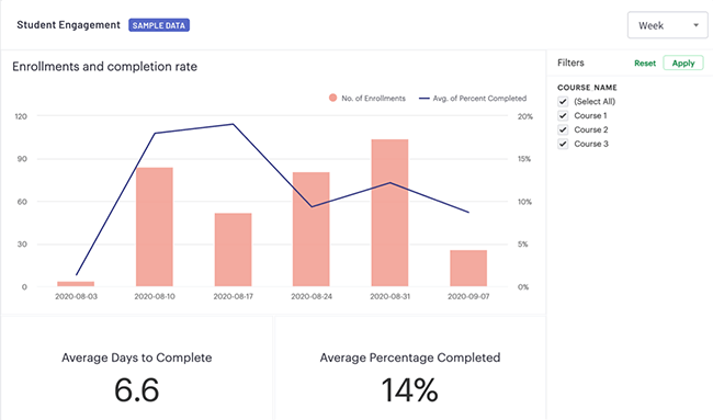 Both Platform - Track student engagement