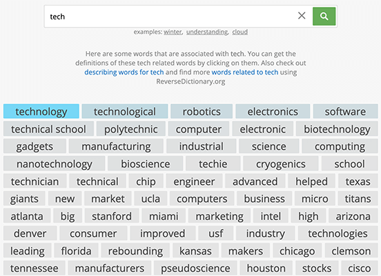  The Most Personal Domain Name