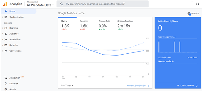 Google Analytics Homepage