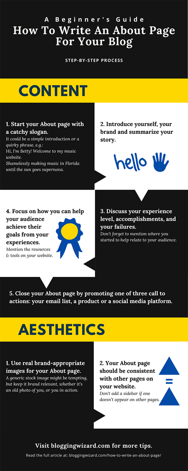 How To Write An About Page - Infographic