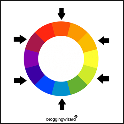 Tertiary Colors - Color Wheel