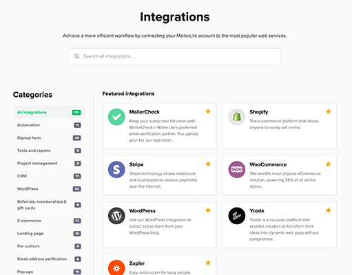 Integrations - MailerLite