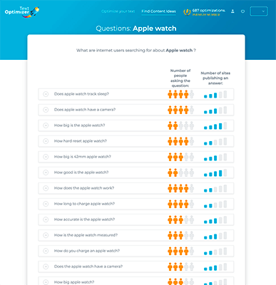 Text Optimizer to analyse your target search query