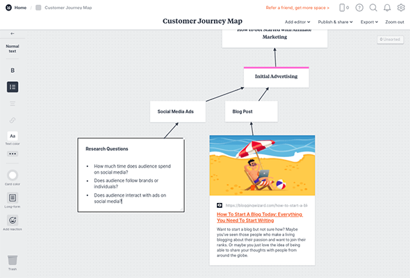 customer journey map research questions