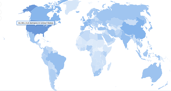 Web Hosting Statistics 4 - US hosted domains