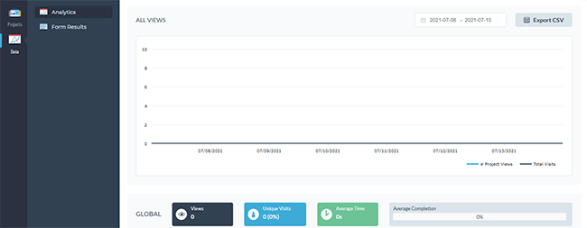 23 Reviewing Visme analytics