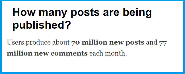 Internet users leave around 77 million comments per month on blog posts