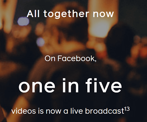 1 in 5 videos posted on Facebook is live