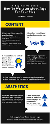 Infographics - Blogging Wizard example