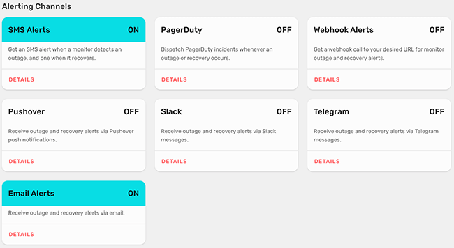 Monitive - Alerting channels