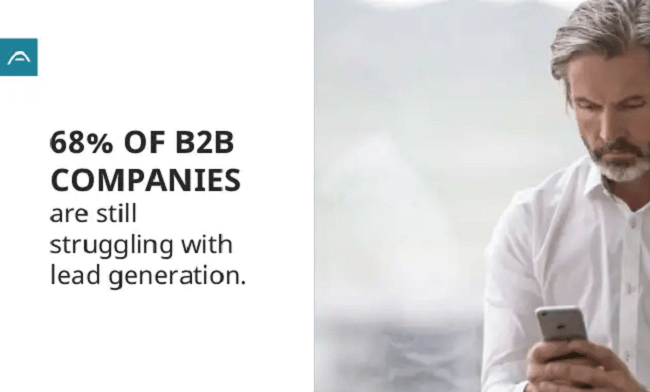 68% of B2B businesses struggle with lead generation