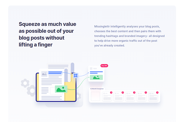 missinglettr social media management tool