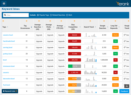 erank keyword ideas