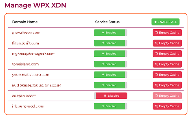 Enable WPX CDN with one click