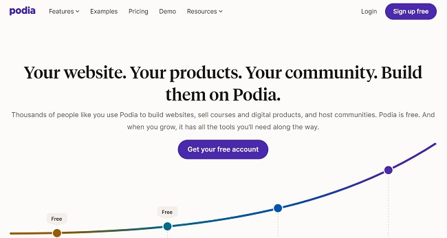 Podia Homepage