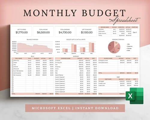 Digital Product - Budget trackers