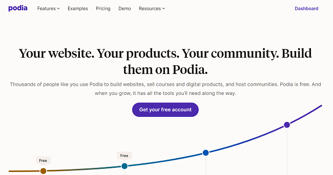 Podia Homepage
