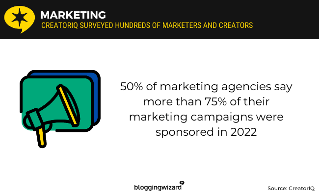 01 - Marketing statistics