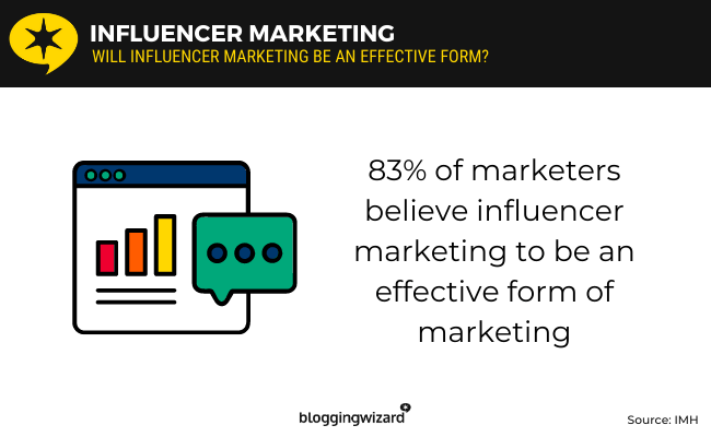 05 - influencer marketing