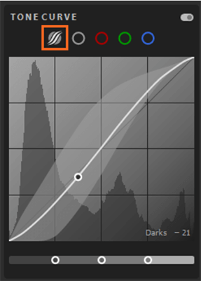 Tone curve