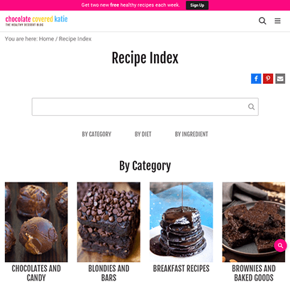 chocolate covered katie recipe index