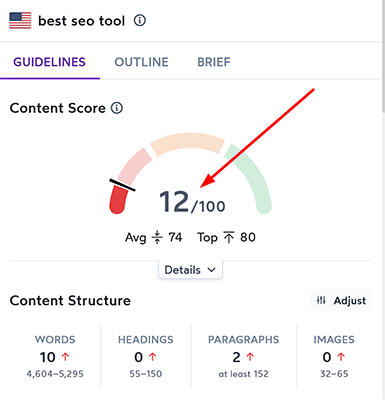 04 Content Score