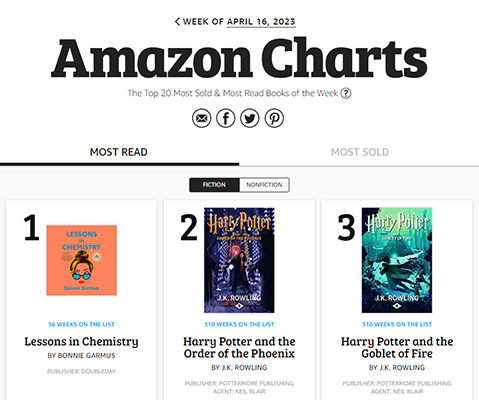 08 amazon charts most read fiction