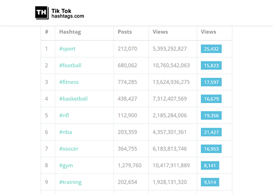 tiktok hashtags