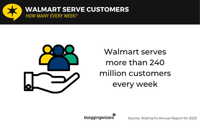 01 walmart serve customers