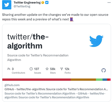 Understand the Twitter algorithm