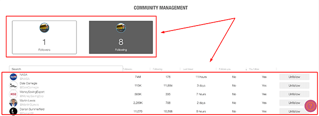 15 Analytics - Community Management