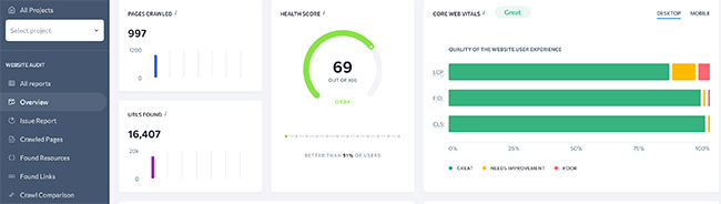 43 Website audit - Health Score