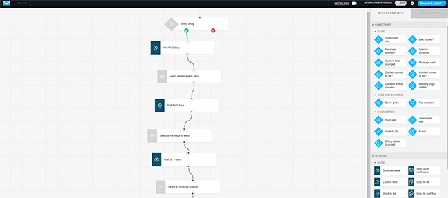 20 Workflows - Automation creator